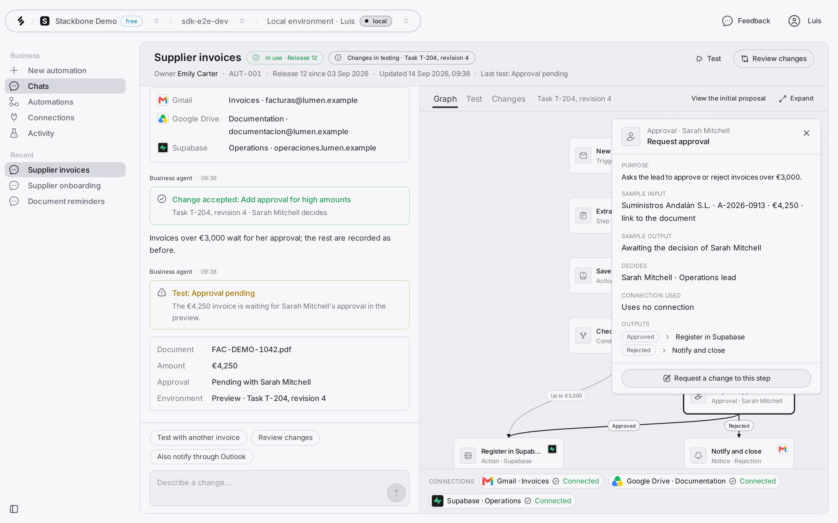 Business view: an automation drawn as a graph next to the chat that built it.