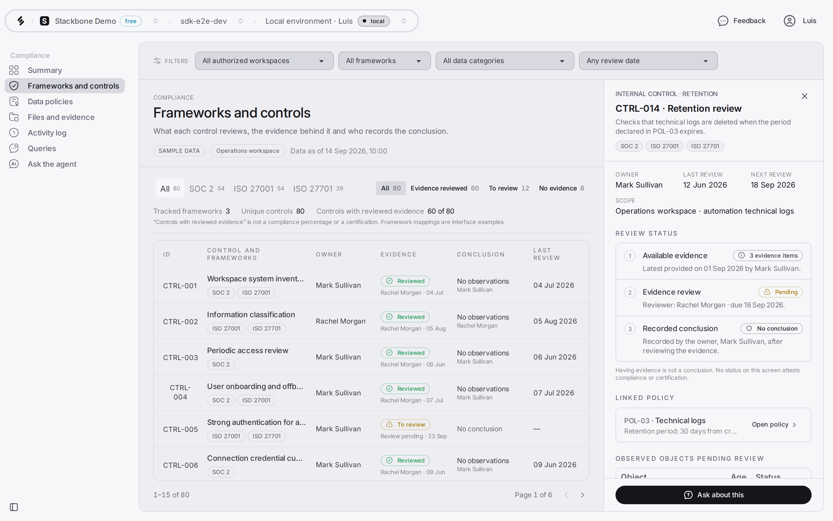 Compliance view: a control with its linked evidence and status.