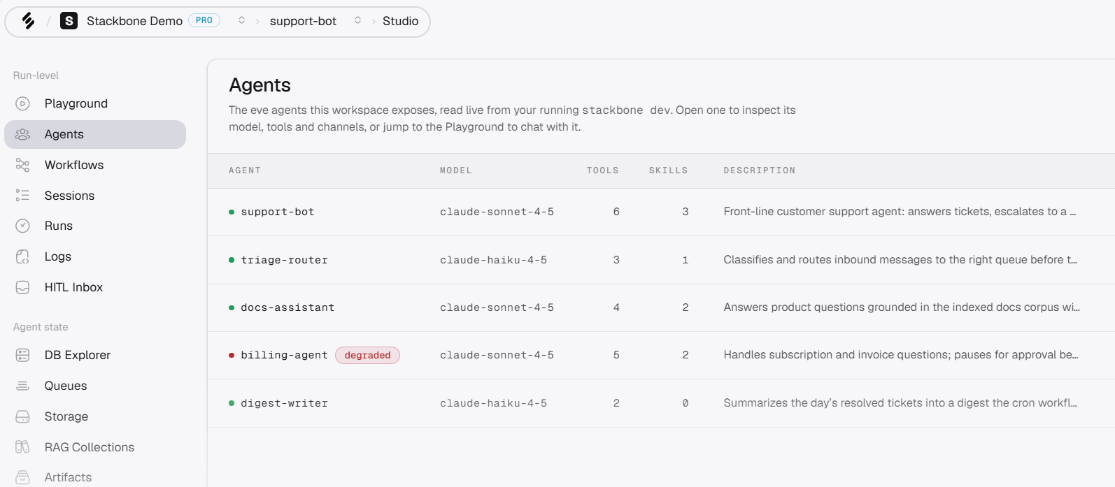 Studio's Agents screen: five agents with their model, tool count and skills